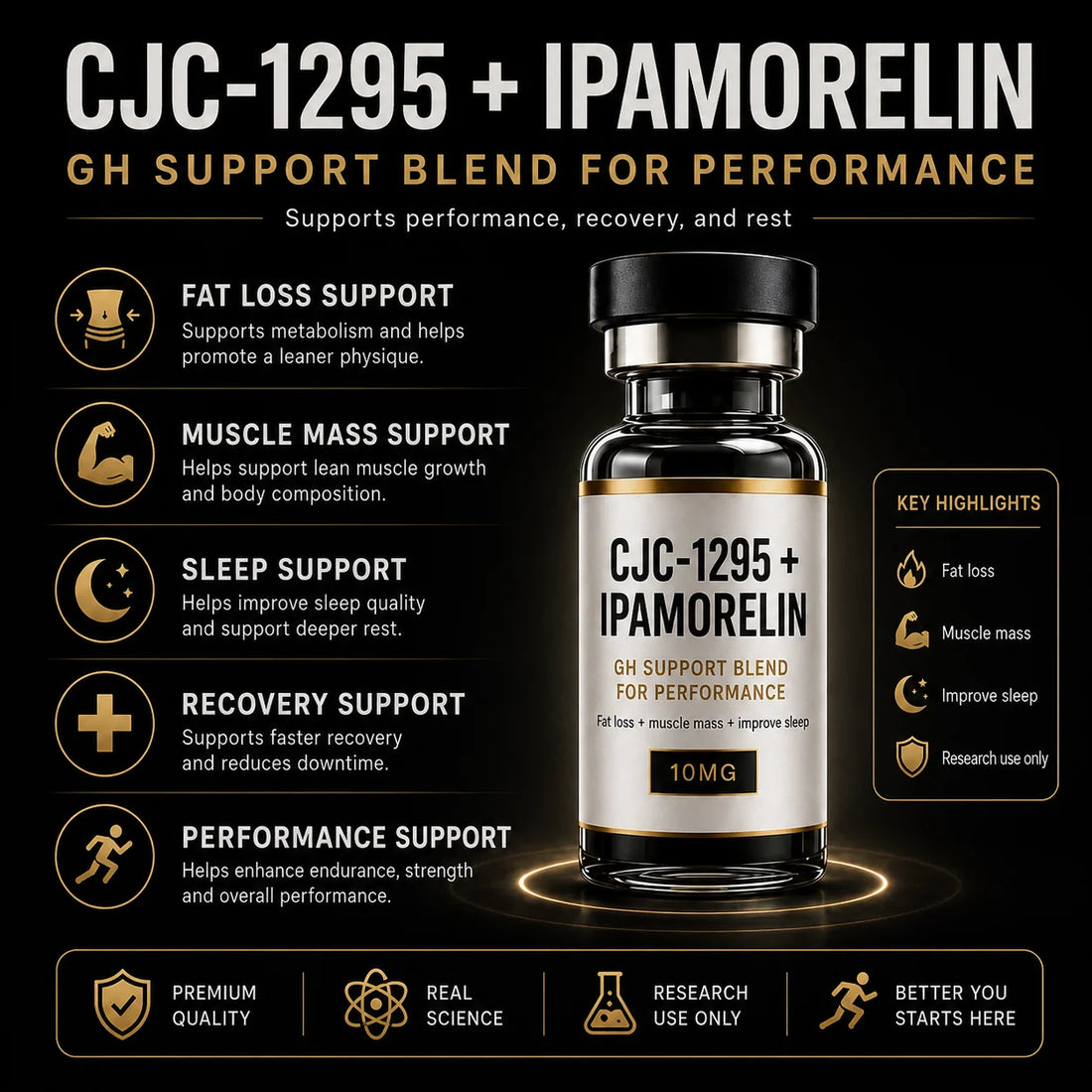 Elevated wellness support with <strong>clinical grade presentation</strong>