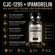 CJC-1295 + Ipamorelin | GH, Fat Loss & Muscle Support