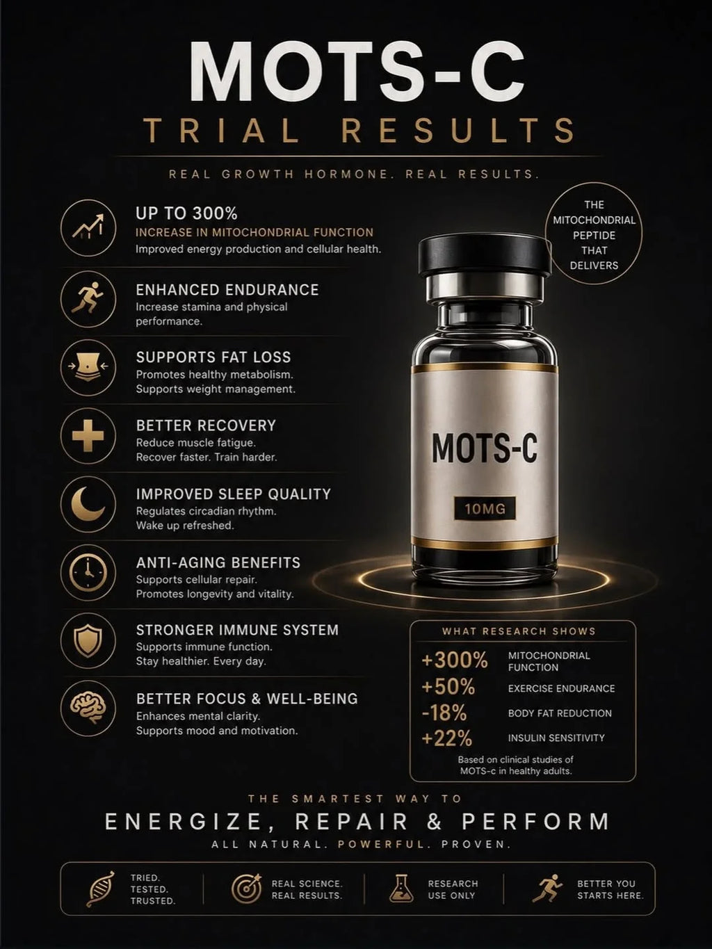 MOTS-C Peptide | Premium Cellular Research Support