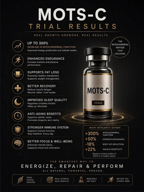 MOTS-C Peptide | Premium Cellular Research Support
