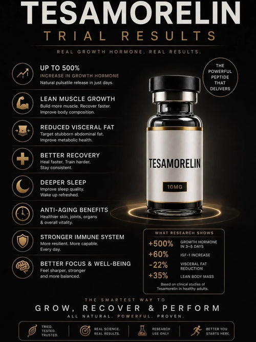Tesamorelin Peptide | Premium Wellness Research