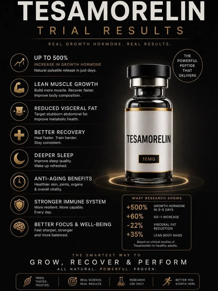 Tesamorelin Peptide | Premium Wellness Research